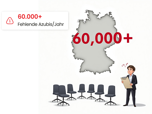 60k Missing